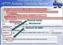 Activité HTTP de client à serveur.
