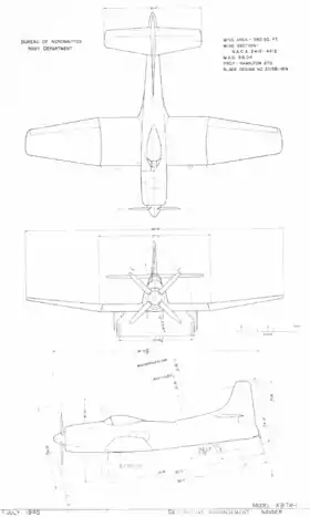 vue en plan de l’avion