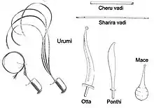 dessin de 5 armes