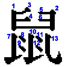 Image illustrative de l’article 鼠