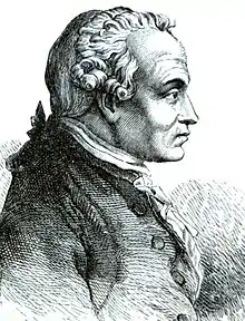 Portrait d'Emmanuel Kant, Auteur inconnu