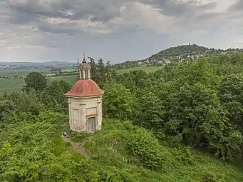 Chapelle de l'Ange Gardien près de Hlásná Lhota.