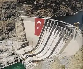 Image illustrative de l’article Énergie en Turquie