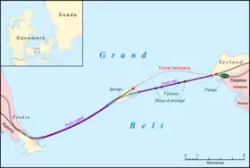 Localisation de l'île de Sprogø au milieu du Grand Belt.