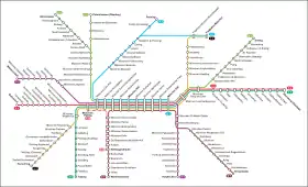 Image illustrative de l’article S-Bahn de Munich