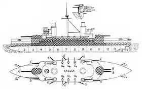 Image illustrative de l'article Classe Kasuga