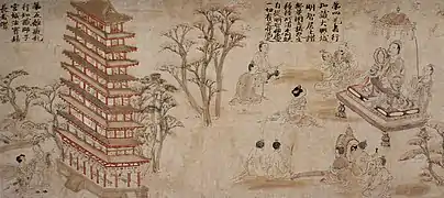 Sur la gauche une pagode de dix étages aux piliers rouges. Au centre et à la droite des femmes et des hommes bien vêtus entourent une personne assise sur un piédestal. Des joueurs de tambour en bas. Couleurs pâles discrète et papier à nu pour le fond.