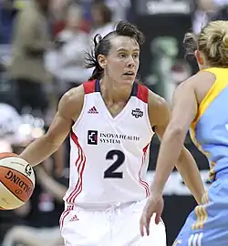 Image illustrative de l’article Kelly Miller (basket-ball)