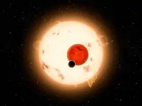 Représentation du système de Kepler-16.