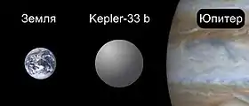 La Terre, Kepler-33 b et Jupiter.