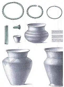 Objets archéologiques trouvés dans la nécropole gauloise de Kerviltré (dessins de Paul du Chatellier) 1.