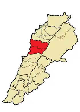Gouvernorat de Kesrouan-Jbeil