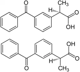 Image illustrative de l’article Kétoprofène