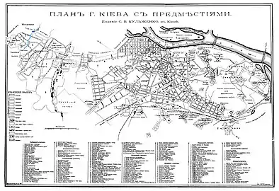 1894. Plan de Stefan Kouljenko.