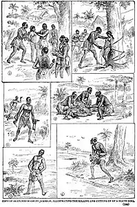 Reconstitution des croquis réalisés par Jameson, publiée par Buel vers 1890.