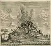 Eruption de 1637 par Athanasius Kircher