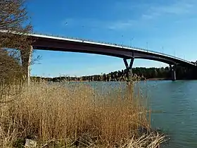 Le pont de Kirkonsalmi.