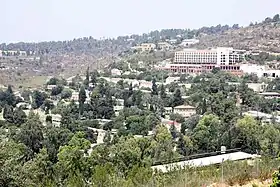 Kiryat-Anavim