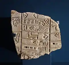 Fragment de plaque en pierre divisée en cases contenant des signes cunéiformes.