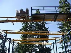 Klondike Gold Rusher à Wild Waves Theme Park