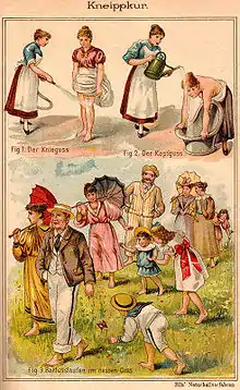 Une gravure du XIXe siècle dépeint des personnes se faisant arroser d'eau le genou et la tête, ainsi que des personnes marchant pieds nus dans l'herbe mouillée.