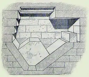 Système de fermeture avec herse en position fermée (d'après Perring).