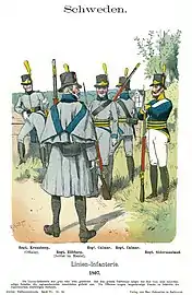 Infanterie suédoise en 1813