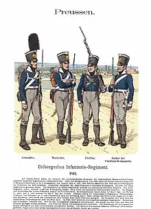 Grenadiers du régiment de Colberg, unité prussienne de l'armée du Nord