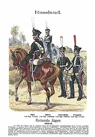 Chasseurs à cheval russes