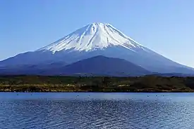 Volcan conique, au sommet enneigé, surmontant une agglomération au bord d'un lac.