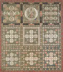 Mandala du Monde du Diamant. 899. Rouleau suspendu. Couleurs sur soie, 183 x 154 cm.