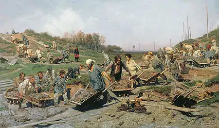 Travaux de réparation sur une ligne de chemin de fer, 1874, huile sur toile — Galerie Tretiakov
