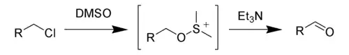 L'oxydation de Kornblum