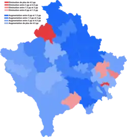 Carte de l'évolution de la participation par municipalité depuis les précèdentes élections en 2017