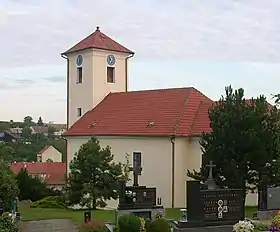 Nížkovice