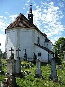 Église Saint-François-Séraphin.