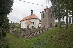 Jeřice