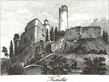 Château de Kostomlaty, gravure de 1841.