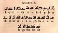 L'alphabet écrit en kufi avec translittération (1799)