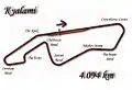 Circuit de Kyalami (1967-1985).