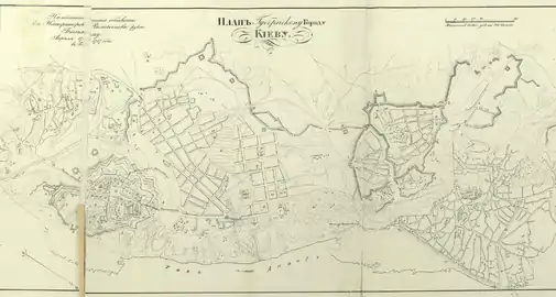 1787. Plan de Kiev en 1787, dans la Collection complète des lois de l'empire, Livre des cartes des villes, 1839.