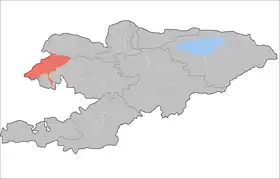 District de Chatkal