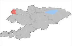 District de Kara-Buura