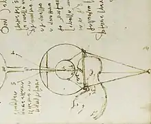 Schéma dans une marge de manuscrit décrivant une personne devant laquelle se trouve une bille de verre à travers laquelle passe un rayon lumineux.