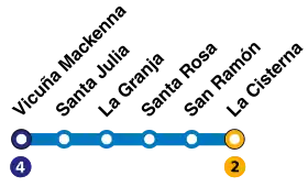 Voir la carte de la ligne.