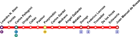 Plan de la ligne B en 2020