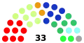 Le parlement issu des élections de 2015.