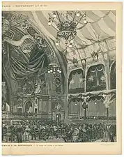 L'Exposition de Paris de 1889 (Supplément du no 79 (partie droite).