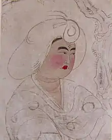 Tracé à l’encre et couleur pâle pour le visage d’un buste de femme chinoise vue de trois quart.