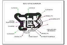 Plan de l'étage supérieur du bloc 1